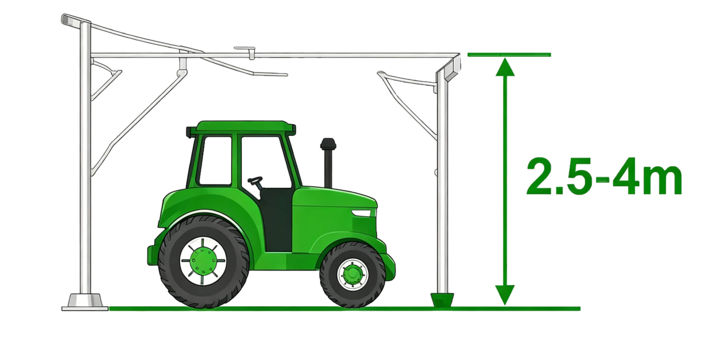 agrivoltaic advantage high clearance showcase